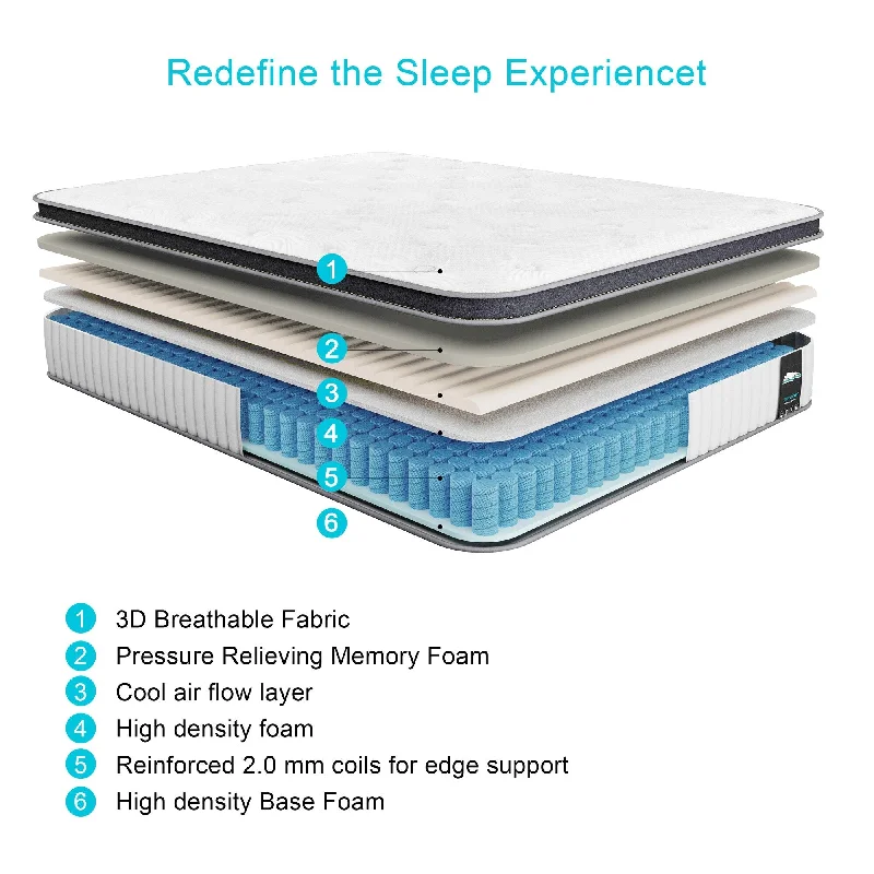 10 Inch Memory Foam and Pocket Spring Hybrid Euro Top Mattress, Mattress in a Box