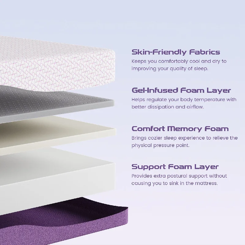 12-inch Luxury Medium Firm Memory Foam Mattress,Twin/TwinXL/Full/ Queen/ King Mattress Optional